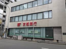 ラパン四条大宮 京都銀行大宮支店